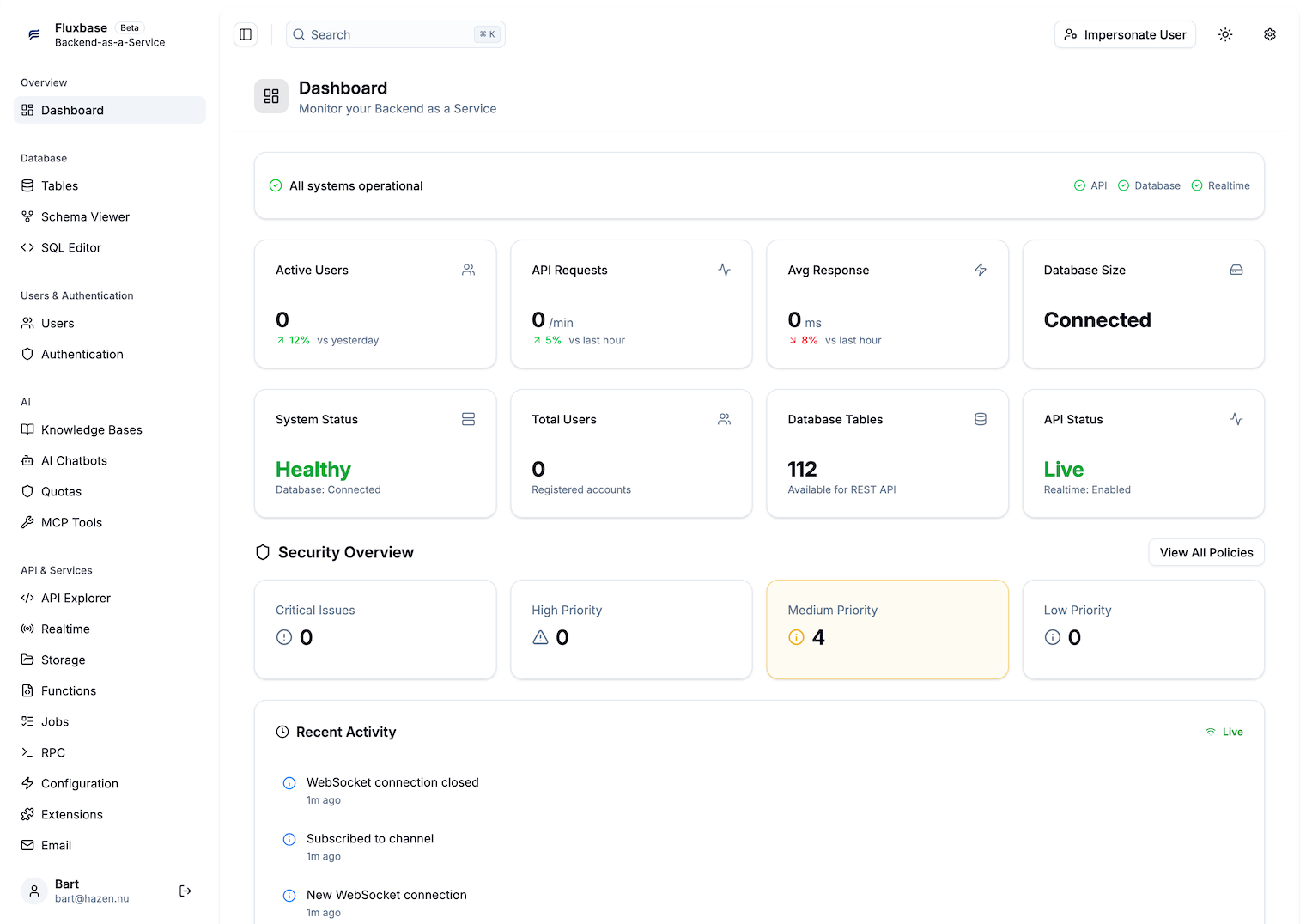 Fluxbase admin dashboard