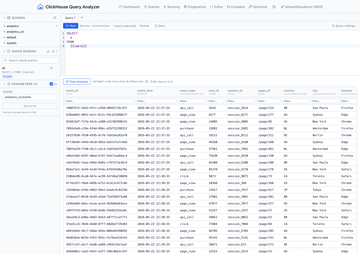 SQL editor met CodeMirror, schema browser sidebar en geparametriseerde query-ondersteuning