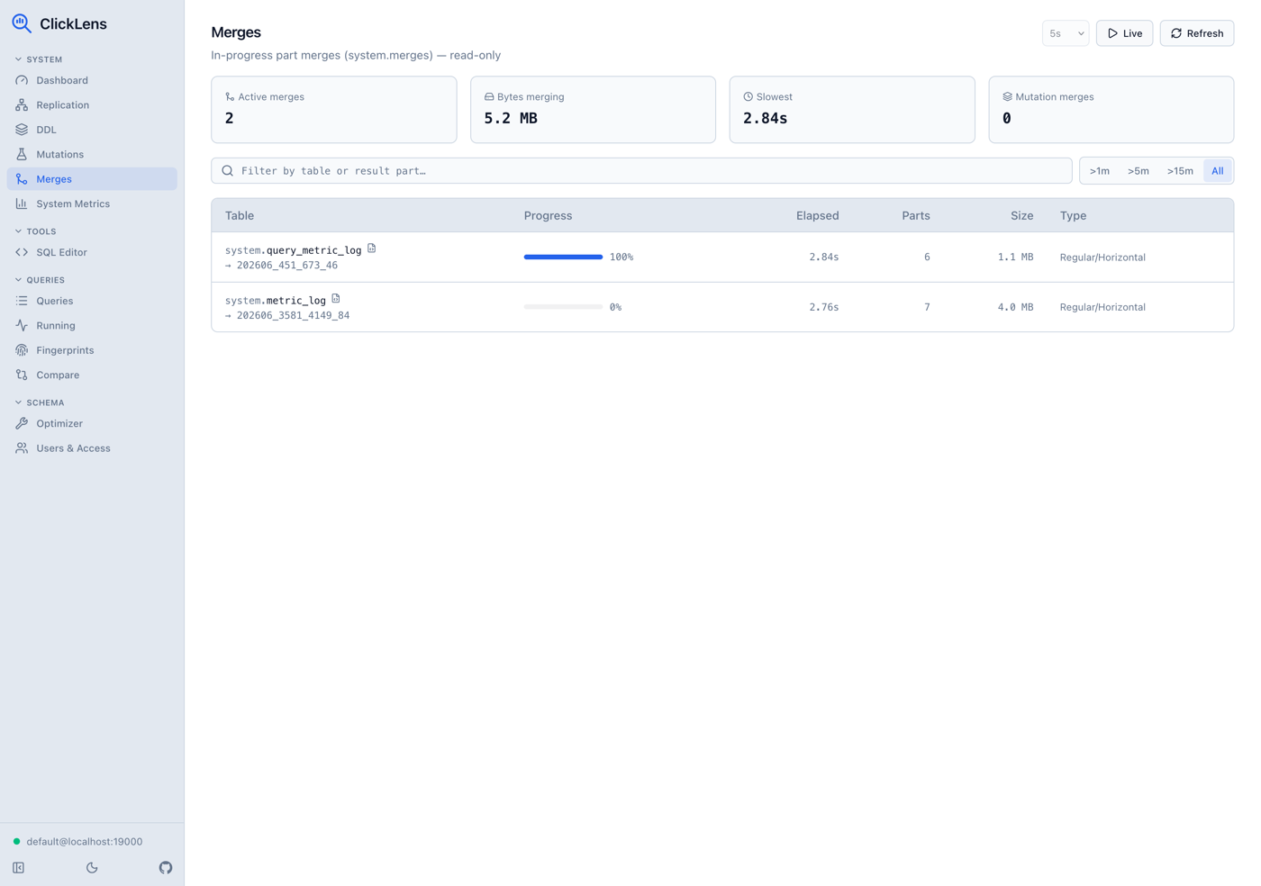 Merges view showing in-progress part merges with progress and elapsed time