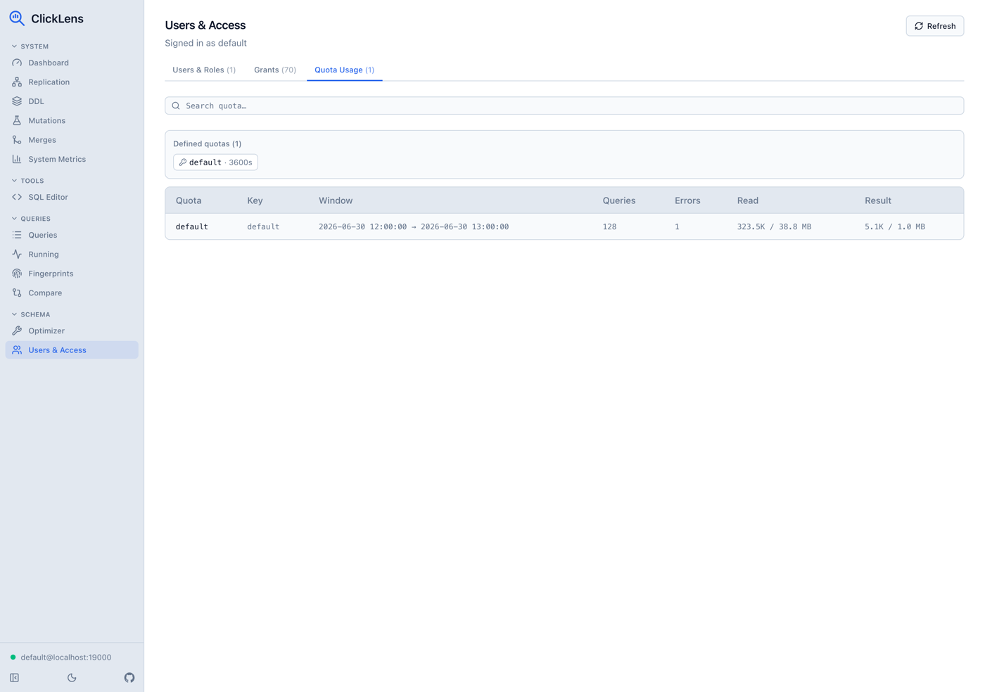 Users and access view listing users, roles, grants, and quota usage
